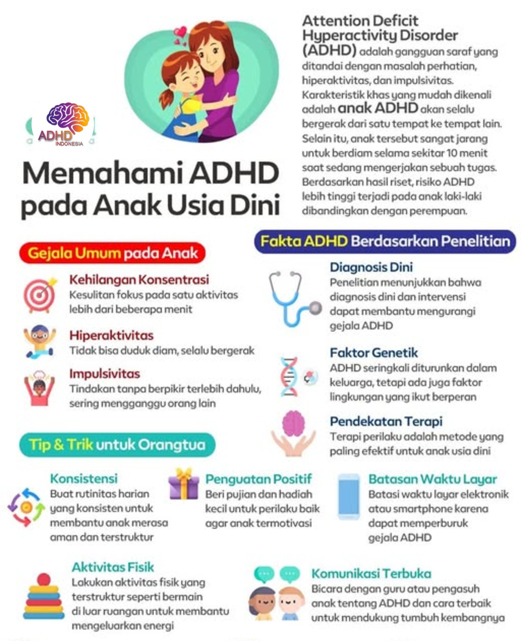 ADHD dan Potensi Bakat Anak yang Perlu Didukung di Kabupaten Balangan