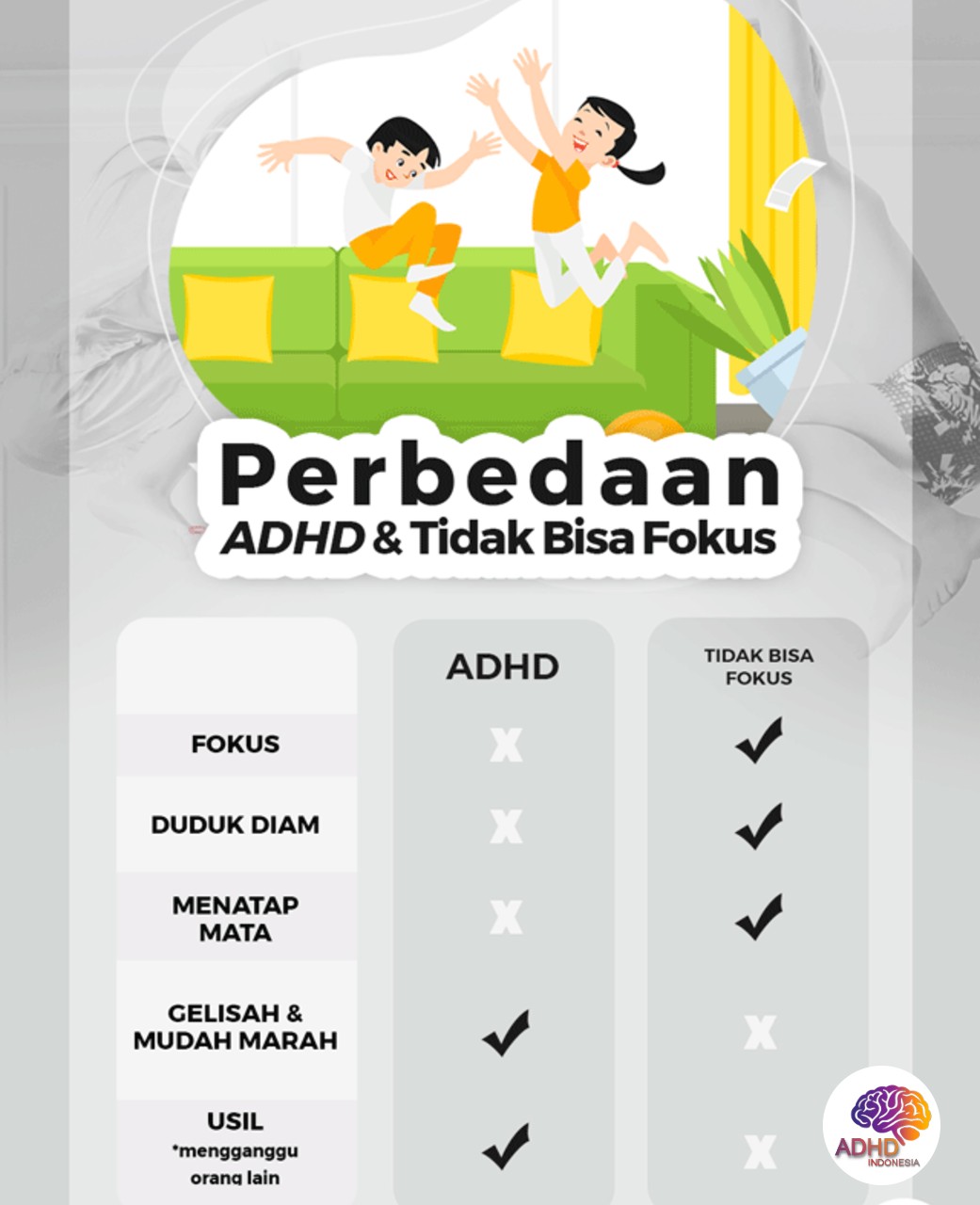 Apa Itu ADHD? Panduan Edukasi untuk Orang Tua di Kabupaten Balangan
