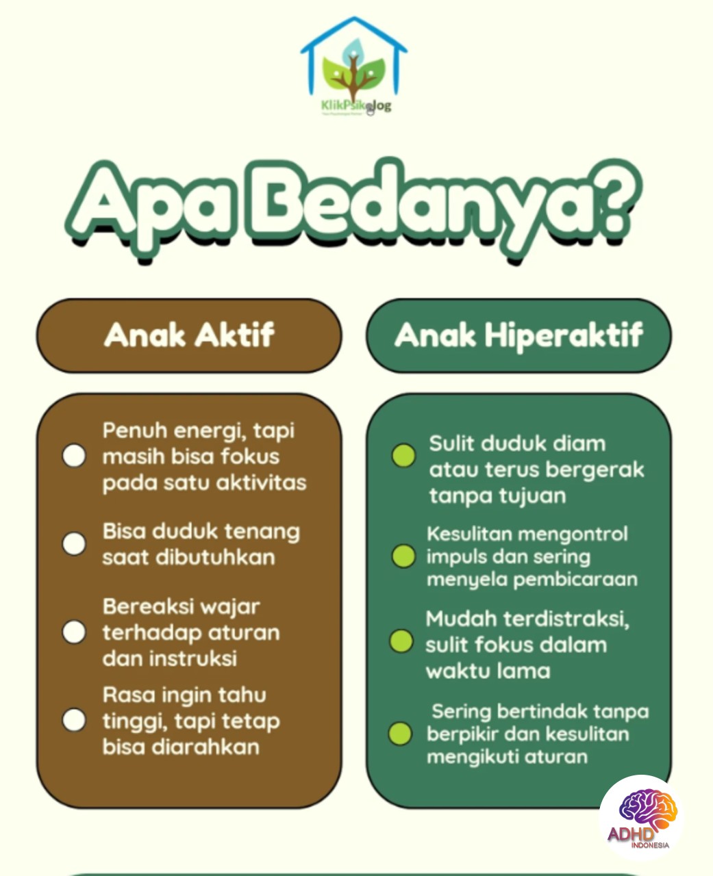 Perbedaan Anak Aktif dan ADHD yang Perlu Dipahami di Kabupaten Balangan